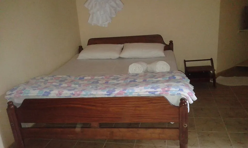 Springhill Homestay Kandy 0*,