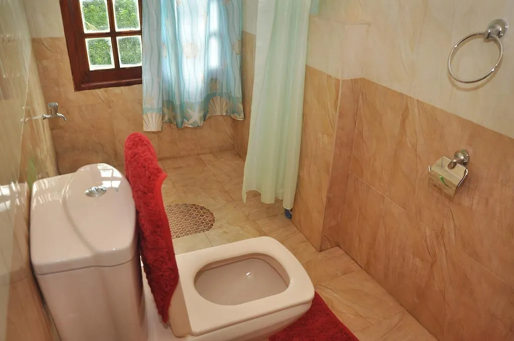 Springhill Homestay Kandy