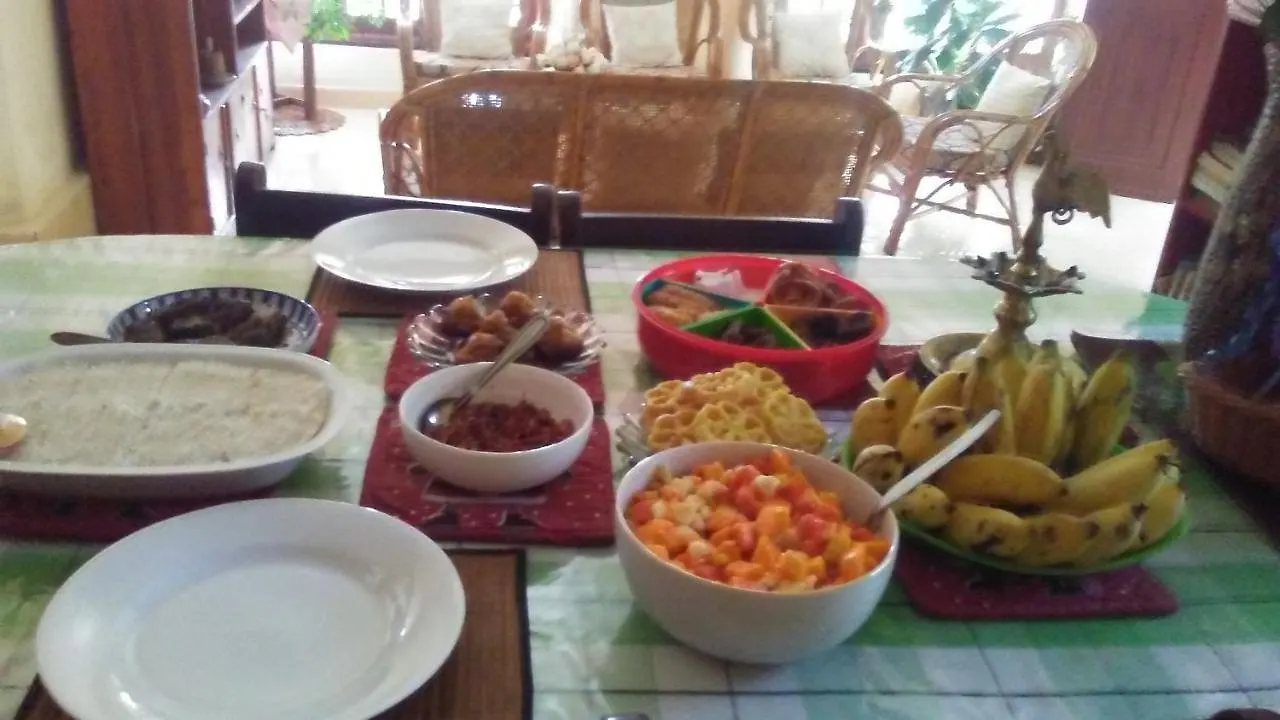 Springhill Homestay Kandy